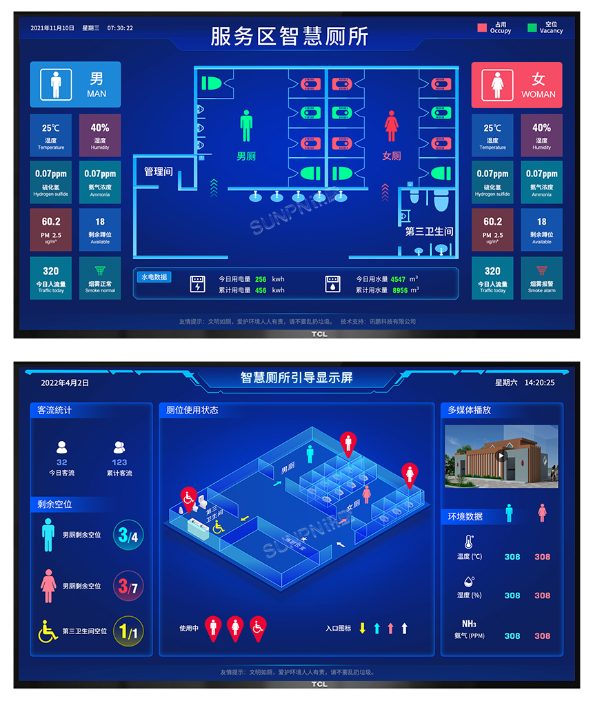 智能公厕管理显示屏-案例参考