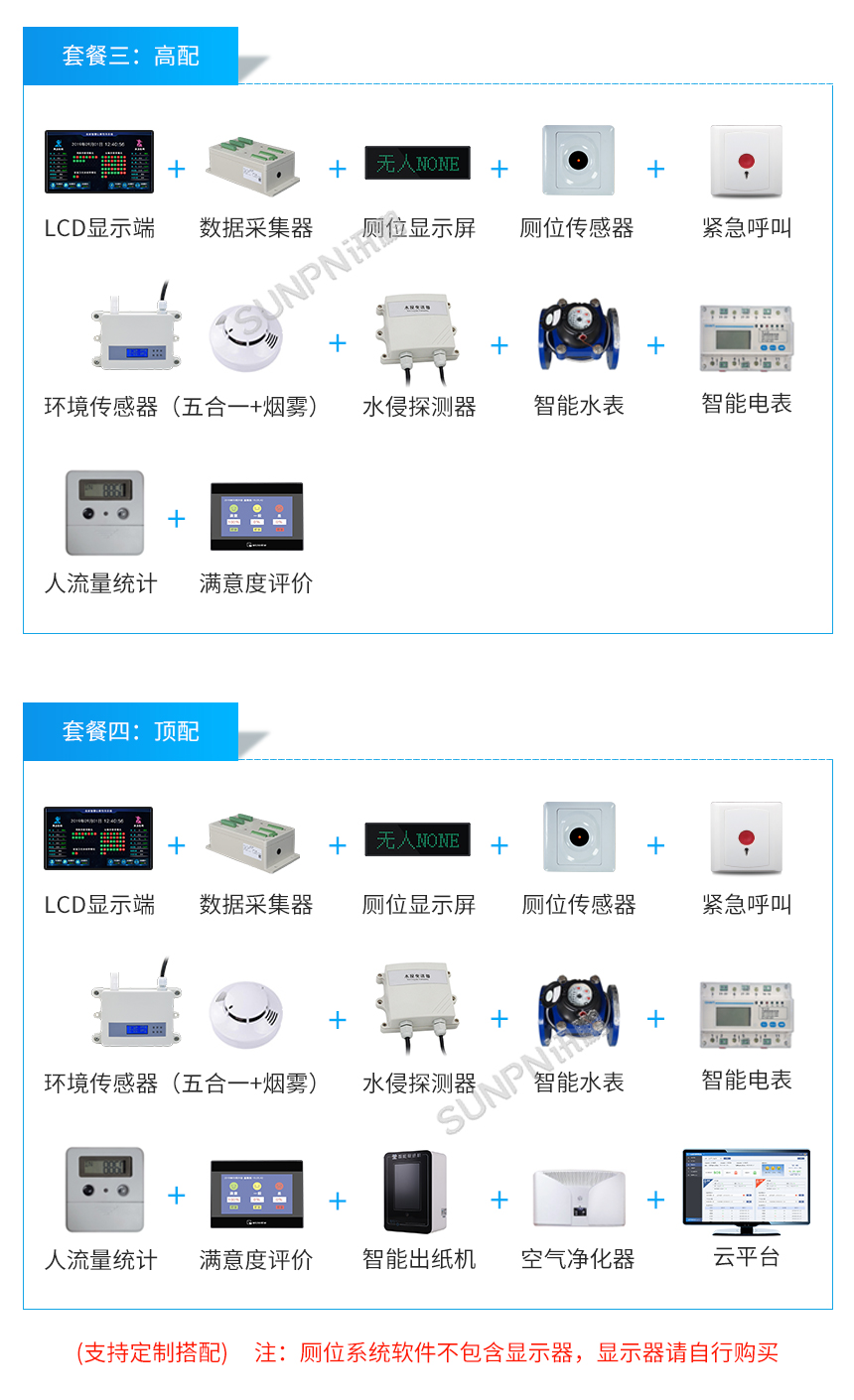 智慧公厕管理系统-系统套餐