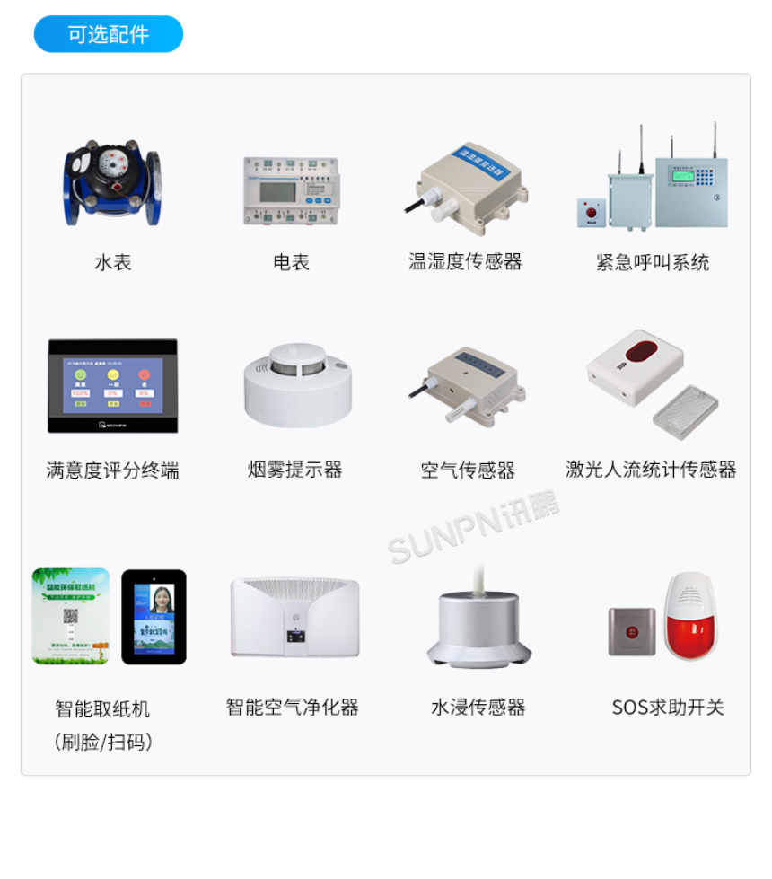 公园智慧卫生间引导系统-可选配件展示