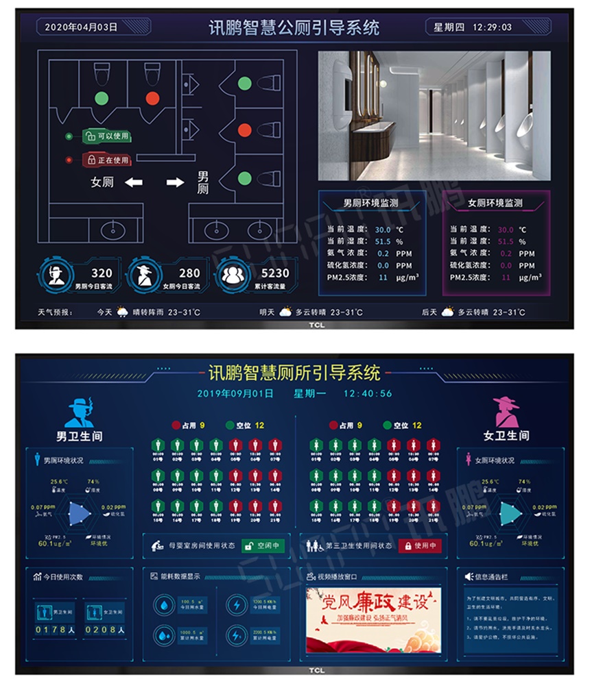 公园智慧卫生间引导系统-引导界面展示