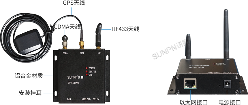 医院精准LED电子钟-时间服务器介绍