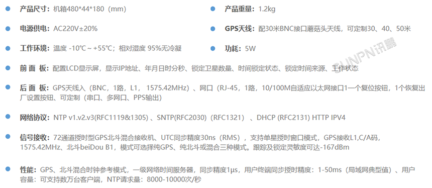 医院精准LED电子钟-机架式服务器参数说明