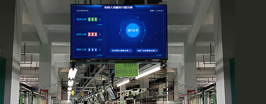 车间人流量统计管控报警系统-实拍图