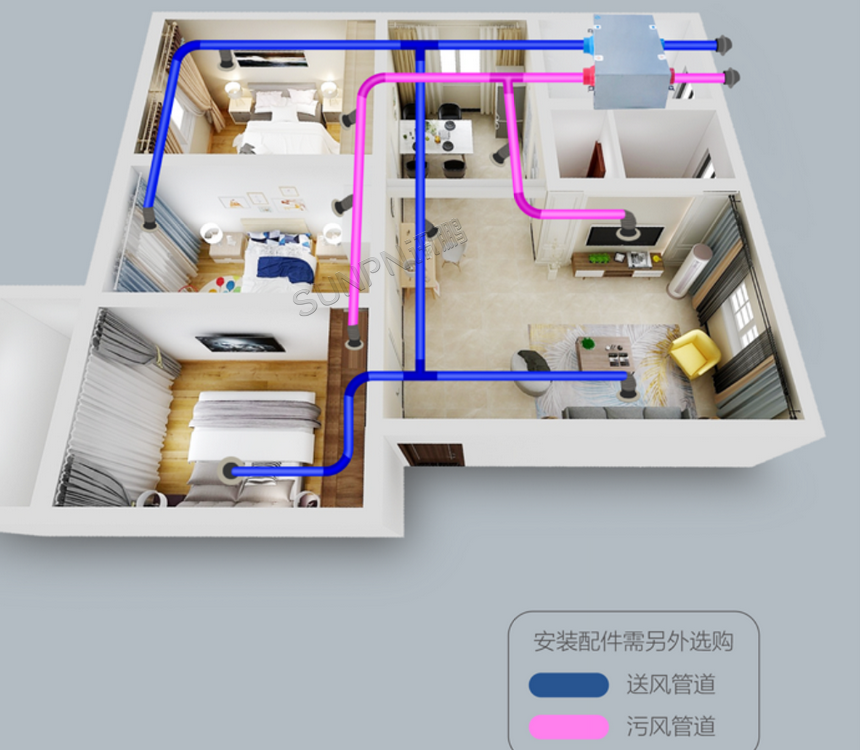 除臭杀菌新风系统安装图示