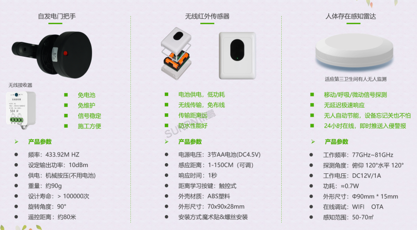 厕位有无人状态感应器参数说明
