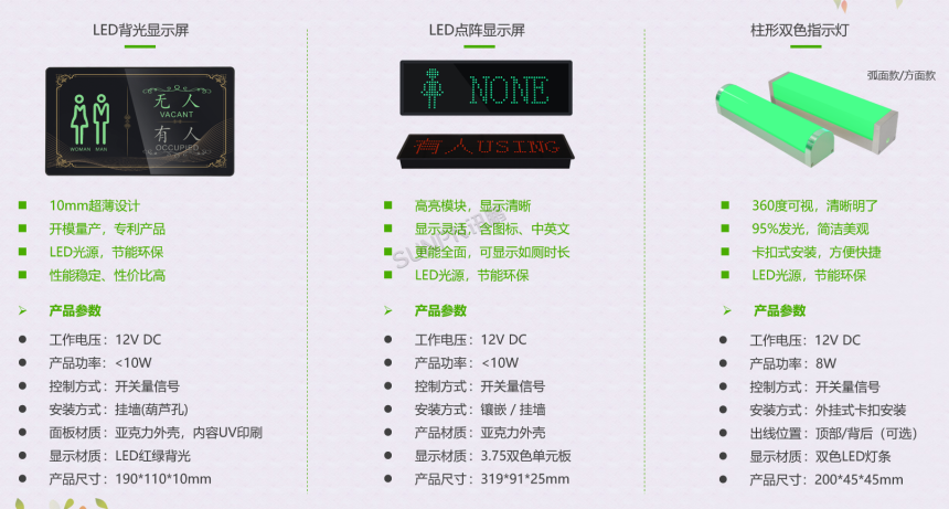 厕所有人无人显示牌参数说明