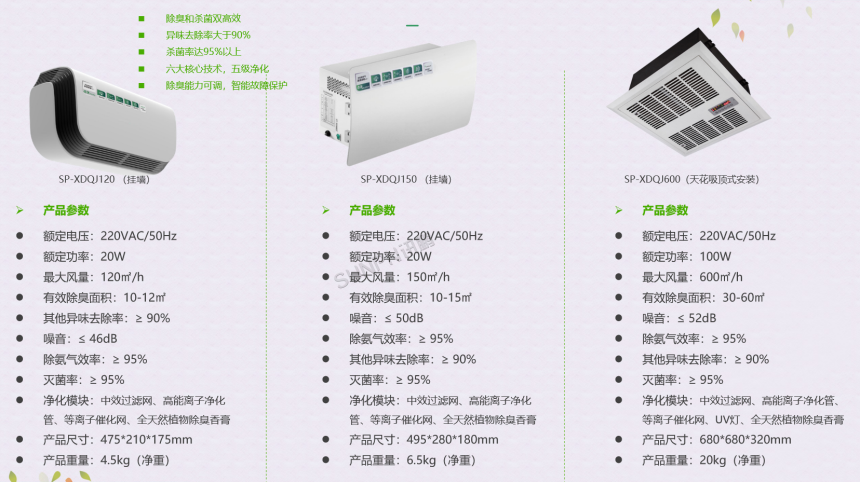 公厕除臭设备参数说明