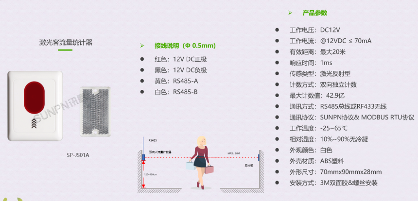 厕所客流统计器