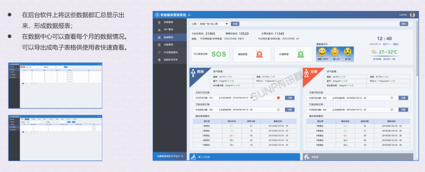智慧厕所云平台管理 智慧厕所云平台管理