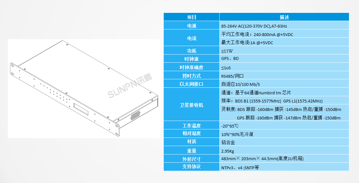 NTP时间服务器SP-SS06A-硬件参数