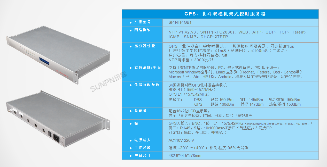 卫星时钟服务器SP-NTP-GB1硬件参数