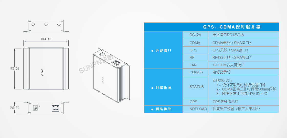 GPS/CDMA无线服务器SP-SS100A接口说明