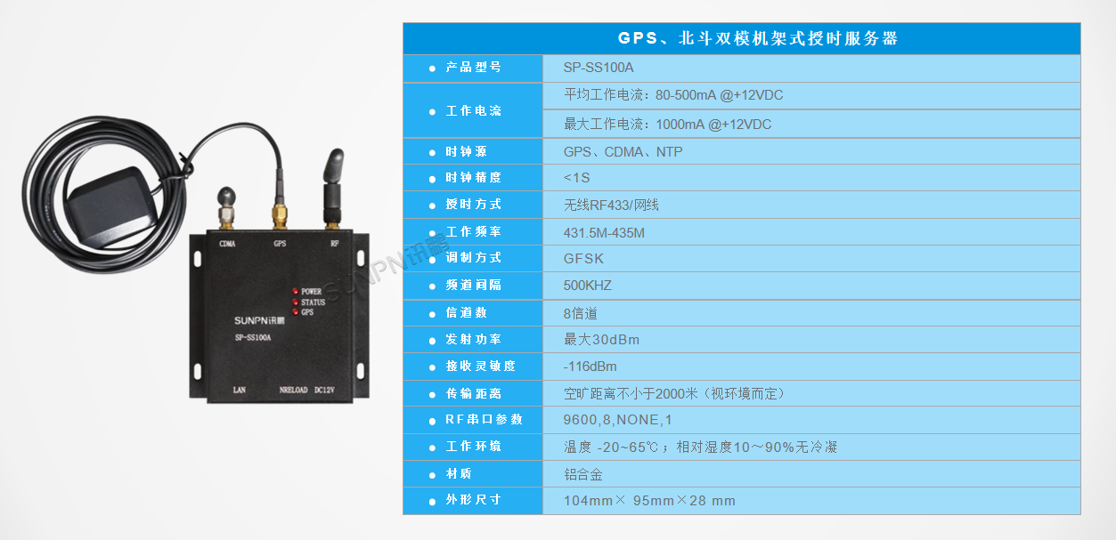 GPS/CDMA无线服务器SP-SS100A硬件参数