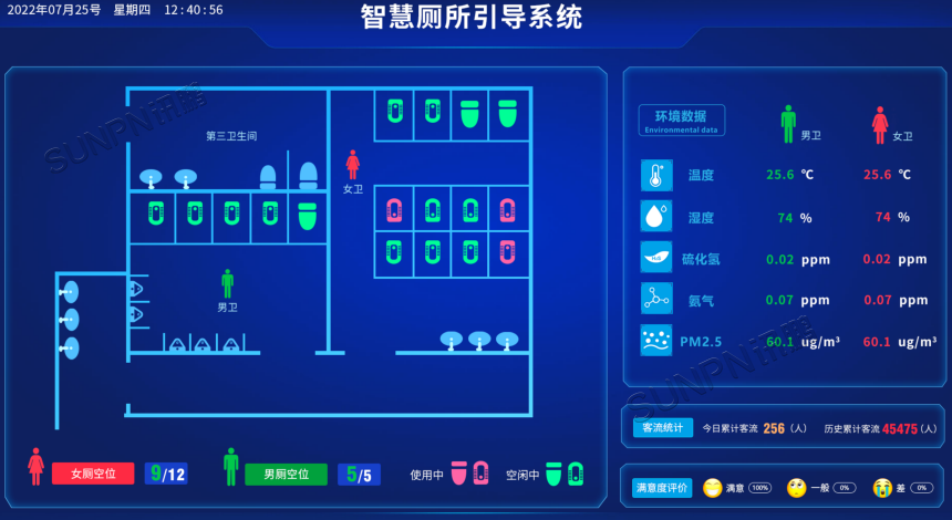 智慧厕所引导系统界面展示
