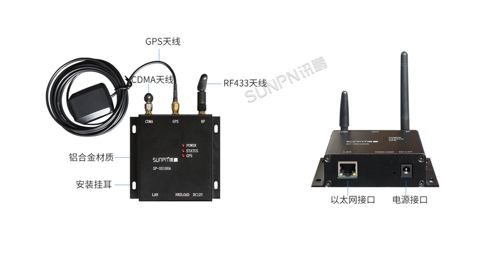 SP-SS100A 细节说明