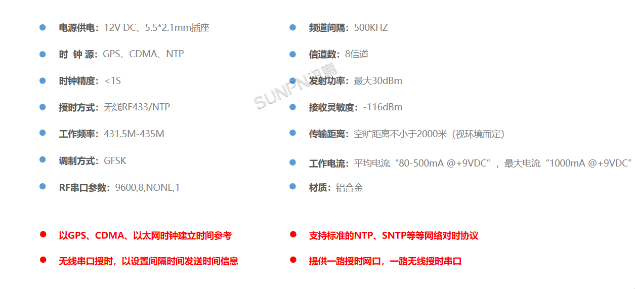SP-SS100A 参数与功能说明
