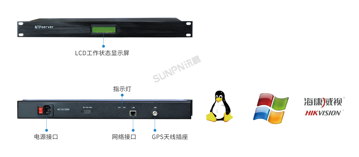 SP-ntp-gb(机架式) 细节说明