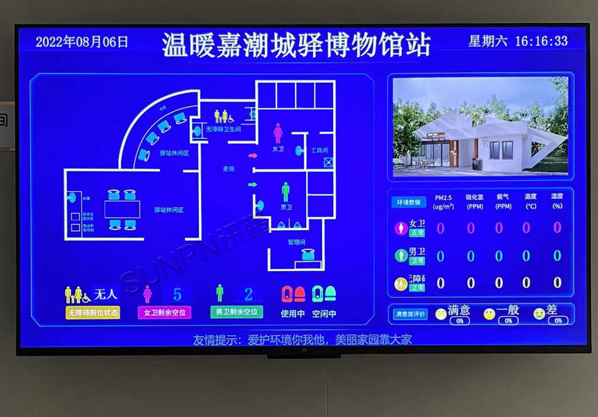 智慧公厕系统显示界面