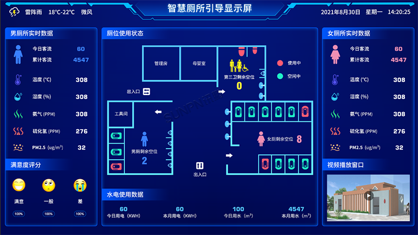 智慧公厕系统设计图