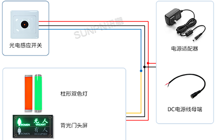 有无人门头屏与感应器接线图