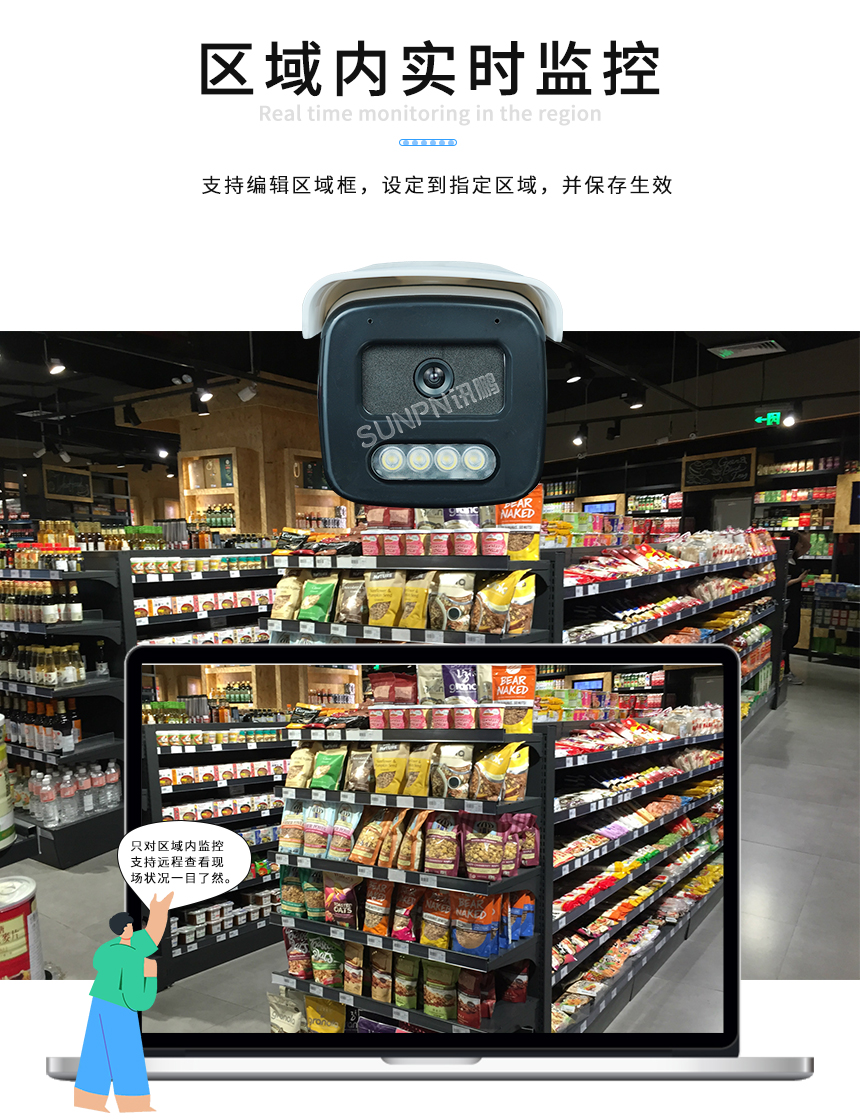 智能AI视觉识别传感器-区域内实时监控