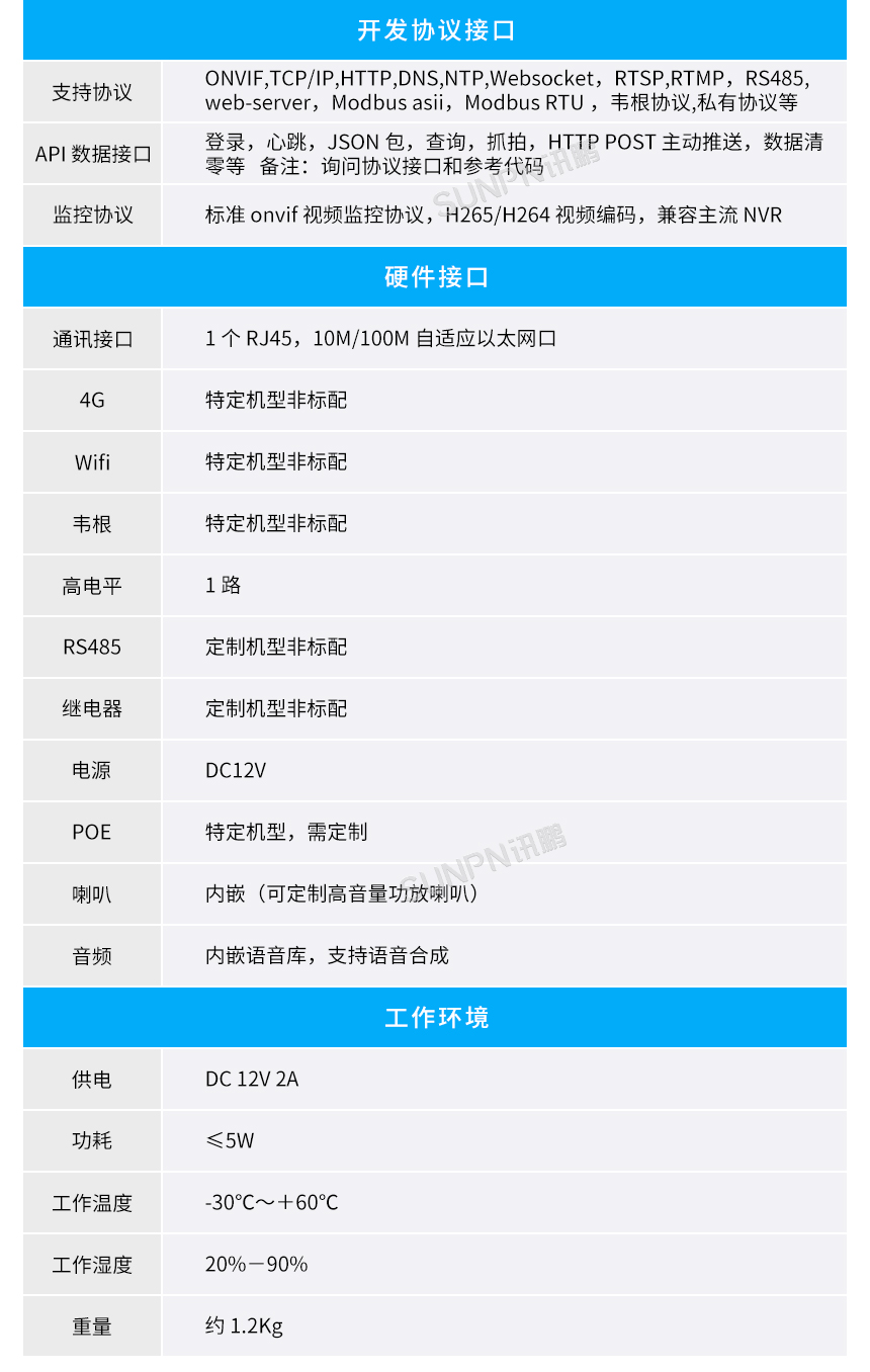 智能AI视觉识别传感器-产品参数