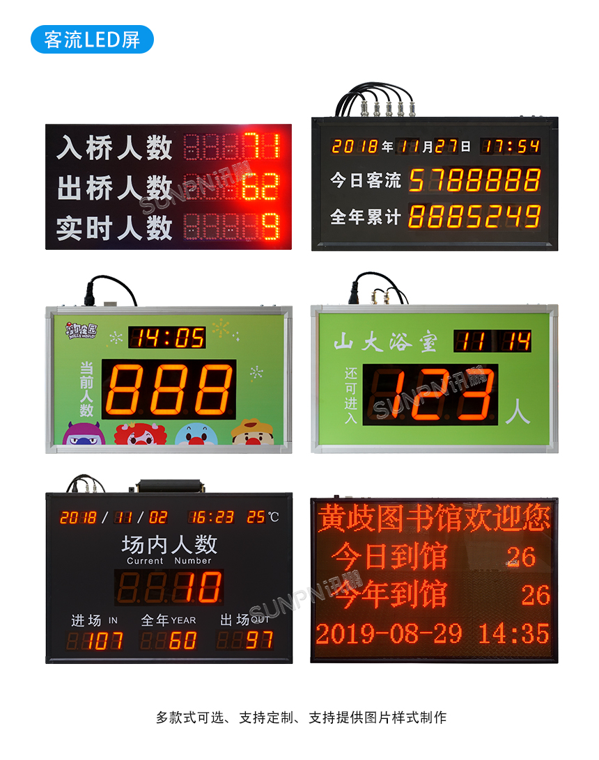 智能AI视觉识别传感器-相关推荐