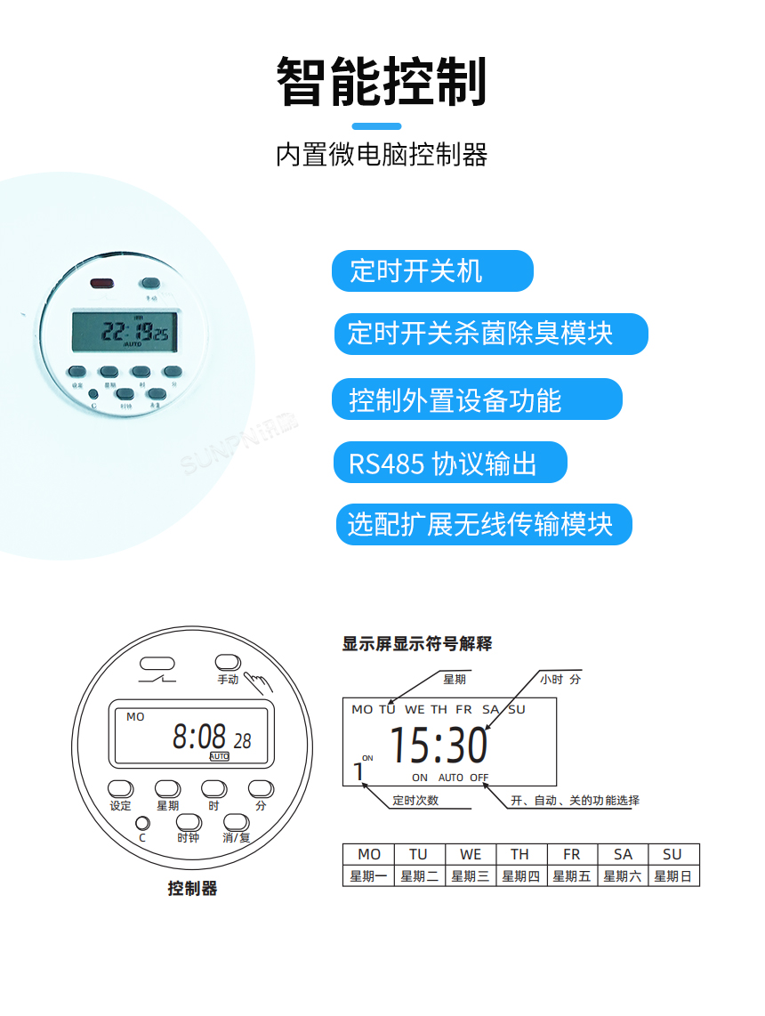 壁挂式异味控制设备-智能控制