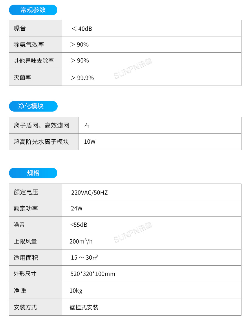 异味控制设备-产品参数