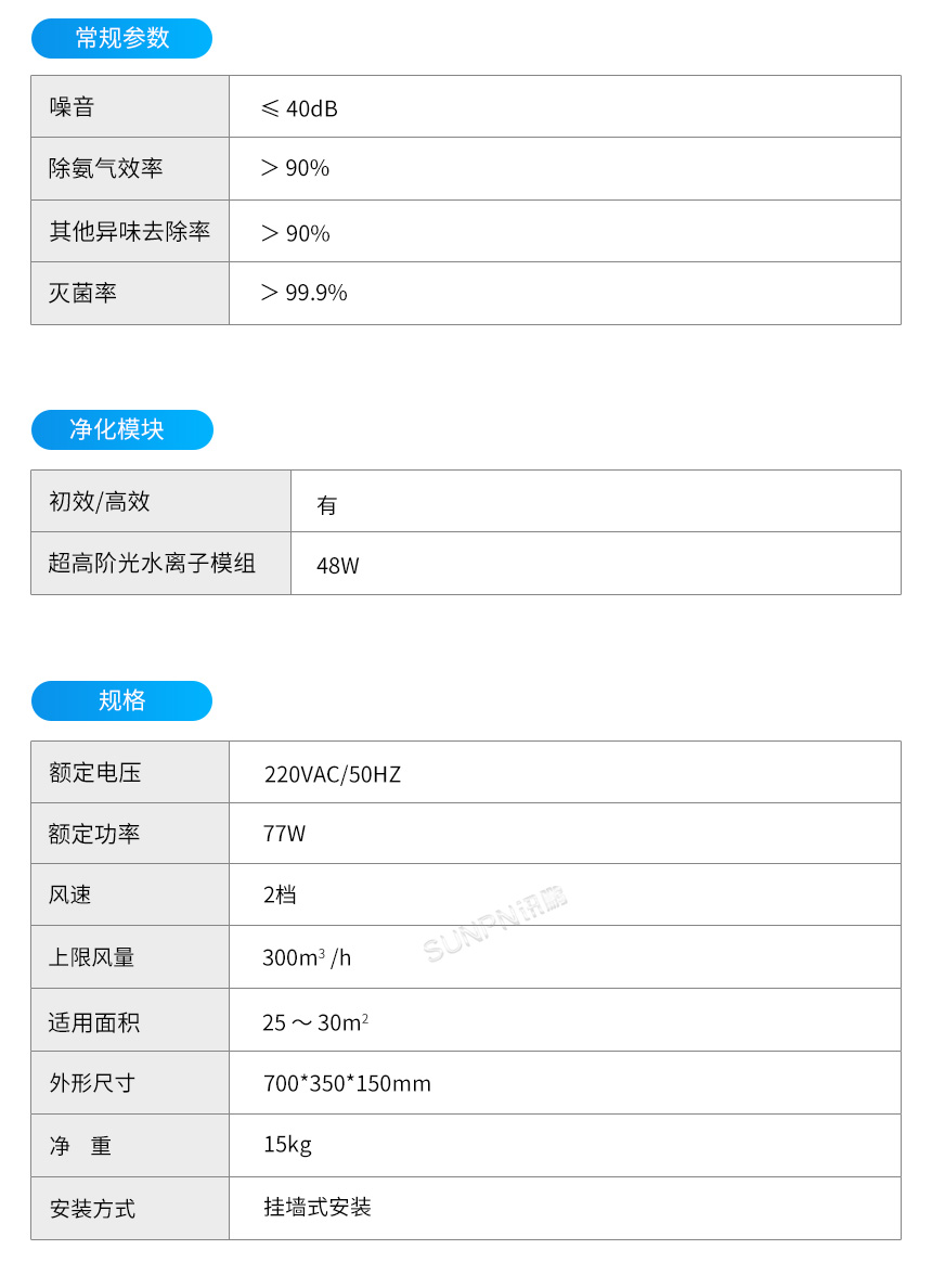 壁挂式商用异味控制杀菌机-产品参数