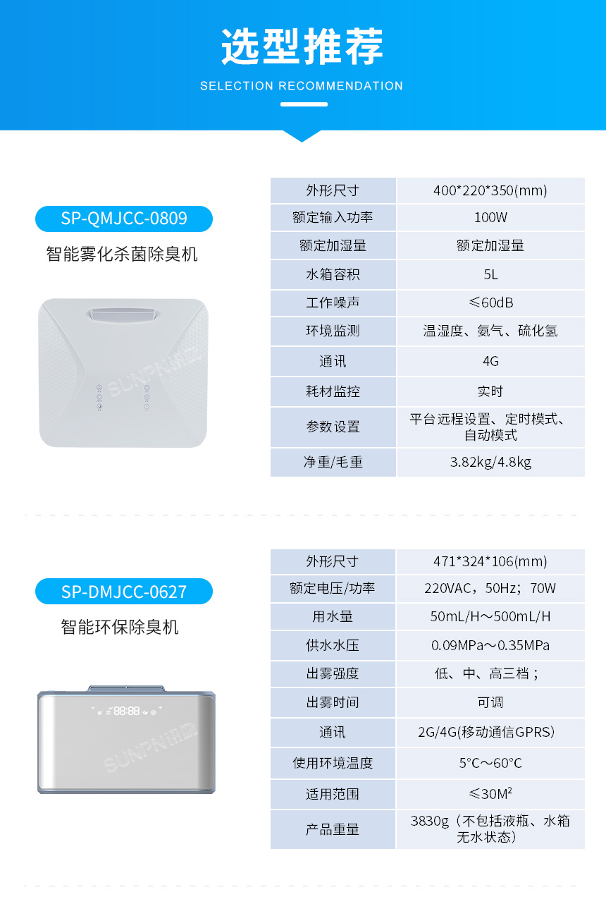 壁挂式异味控制设备-选型推荐