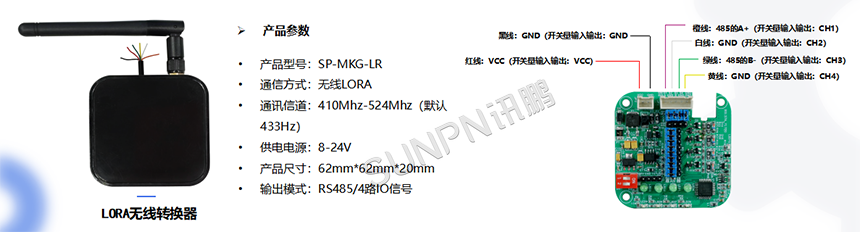 公厕LORA无线转换器