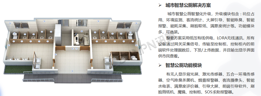 市政公厕解决方案