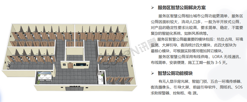 智慧服务区公厕解决方案