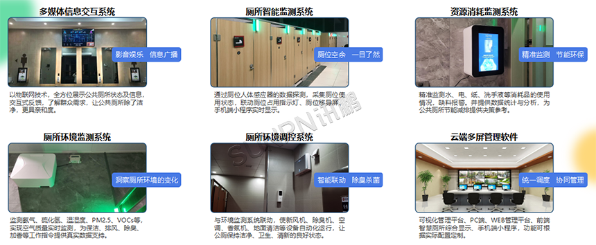 部分智慧公厕案例说明