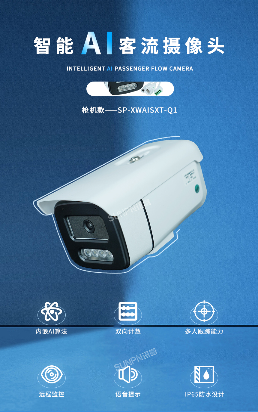 智能AI客流摄像头