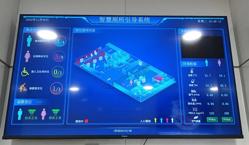 智慧公厕引导系统