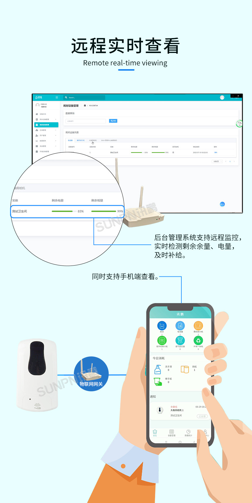 免接触洗手液机-远程实时查看