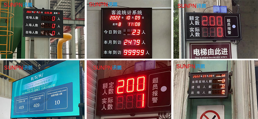 客流量统计应用案例
