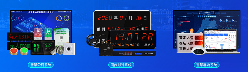讯鹏智慧城市产品