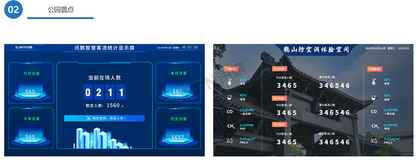 公园、景点客流统计系统应用案例