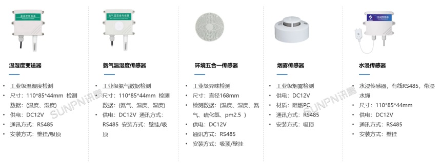 公厕环境检测传感器