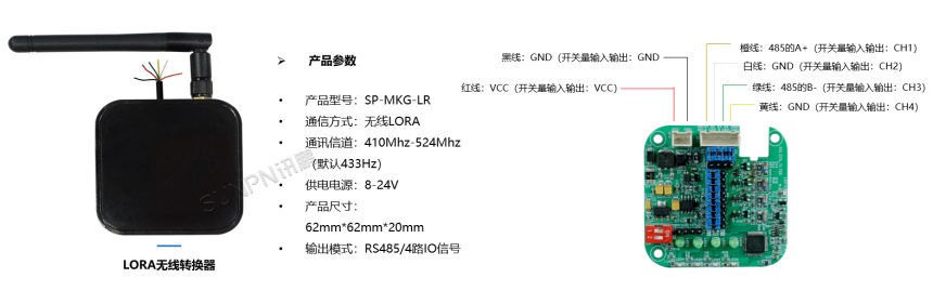 LORA无线信号装换器