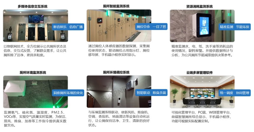 智慧公厕建成效果