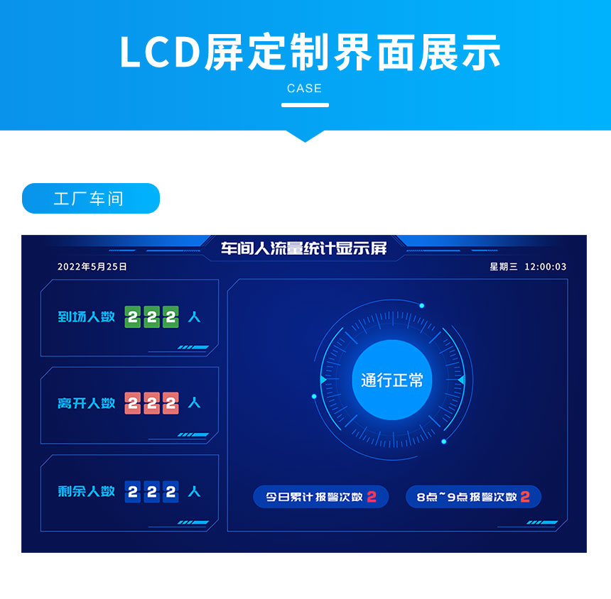 智慧客流采集系统-LED屏定制界面