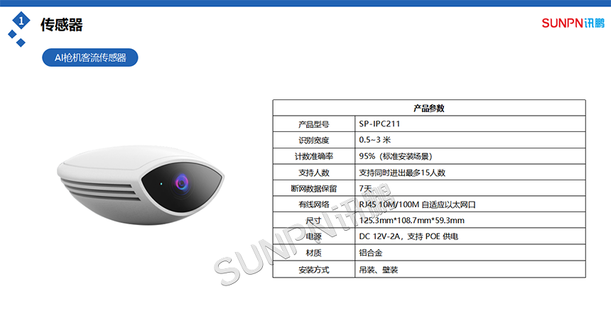 AI枪机款客流传感器