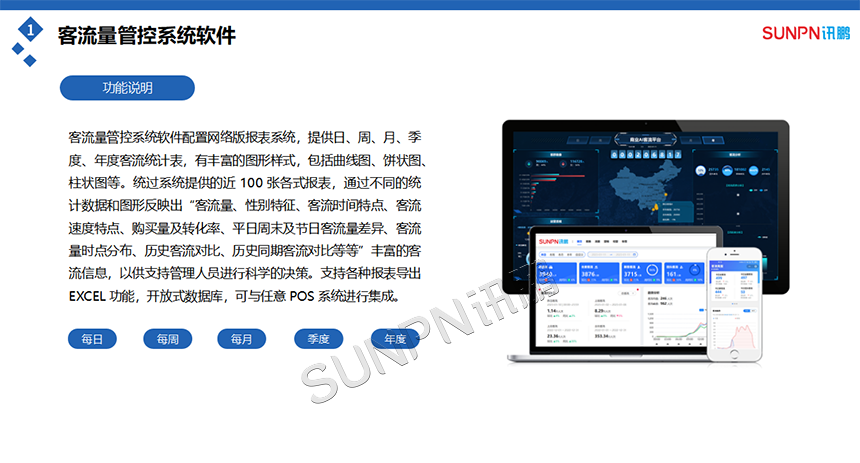 客流统计分析系统管理软件