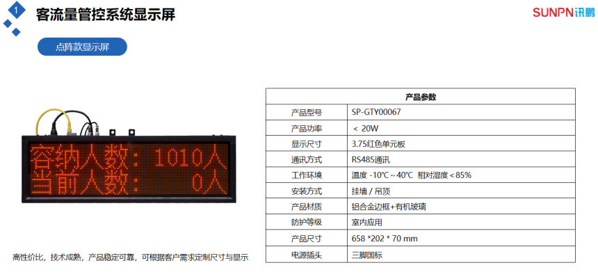 客流量管控分析系统-点阵LED显示屏