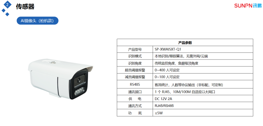 客流量管控分析系统-枪机款摄像头