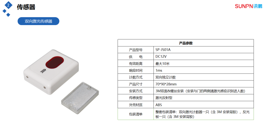 客流量管控分析系统-双向激光传感器